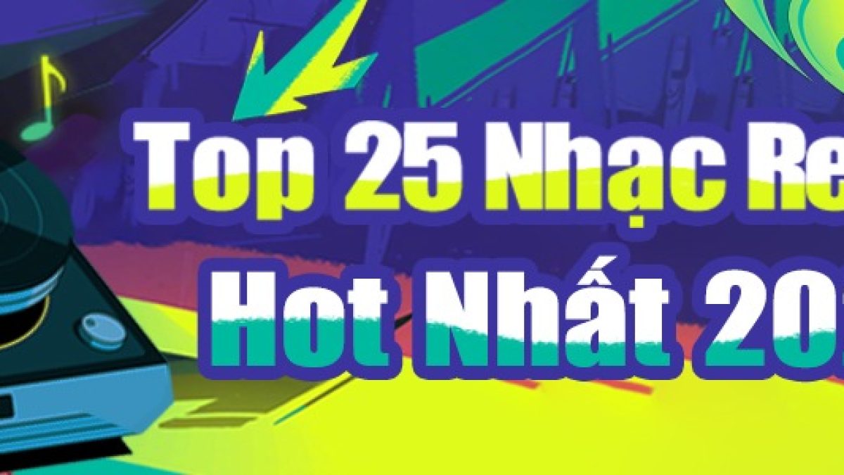Tổng hợp 97 về avatar sinh nhật  headenglisheduvn